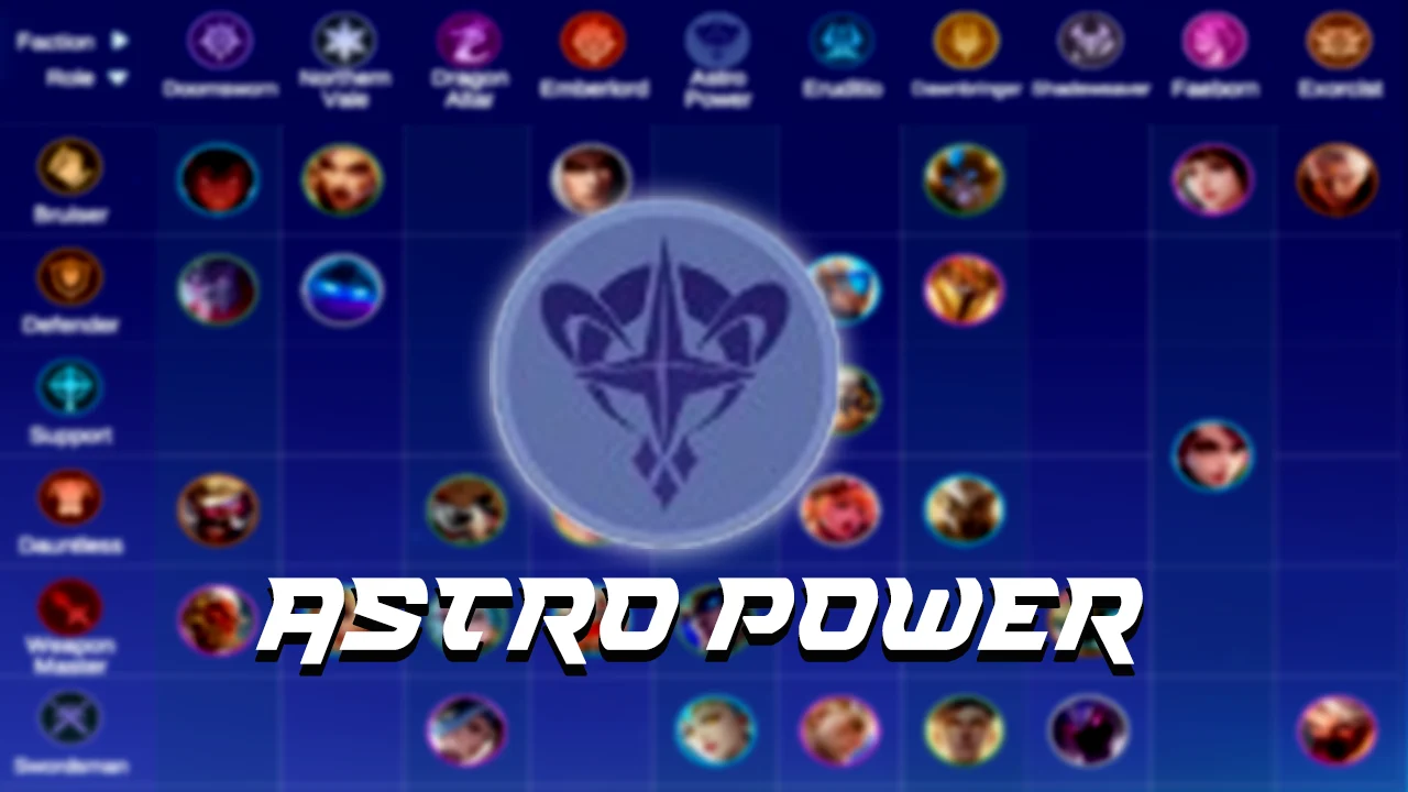 Sinergi Astro Power Pengertian Efek Combo dan Rekomendasi Commander