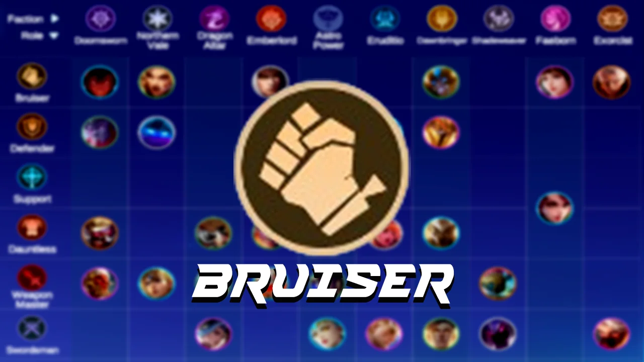 Sinergi Bruiser Pengertian Efek Combo dan Rekomendasi Commander