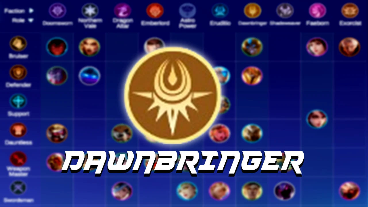 Sinergi Dawnbringer Pengertian Efek Combo dan Rekomendasi Commander