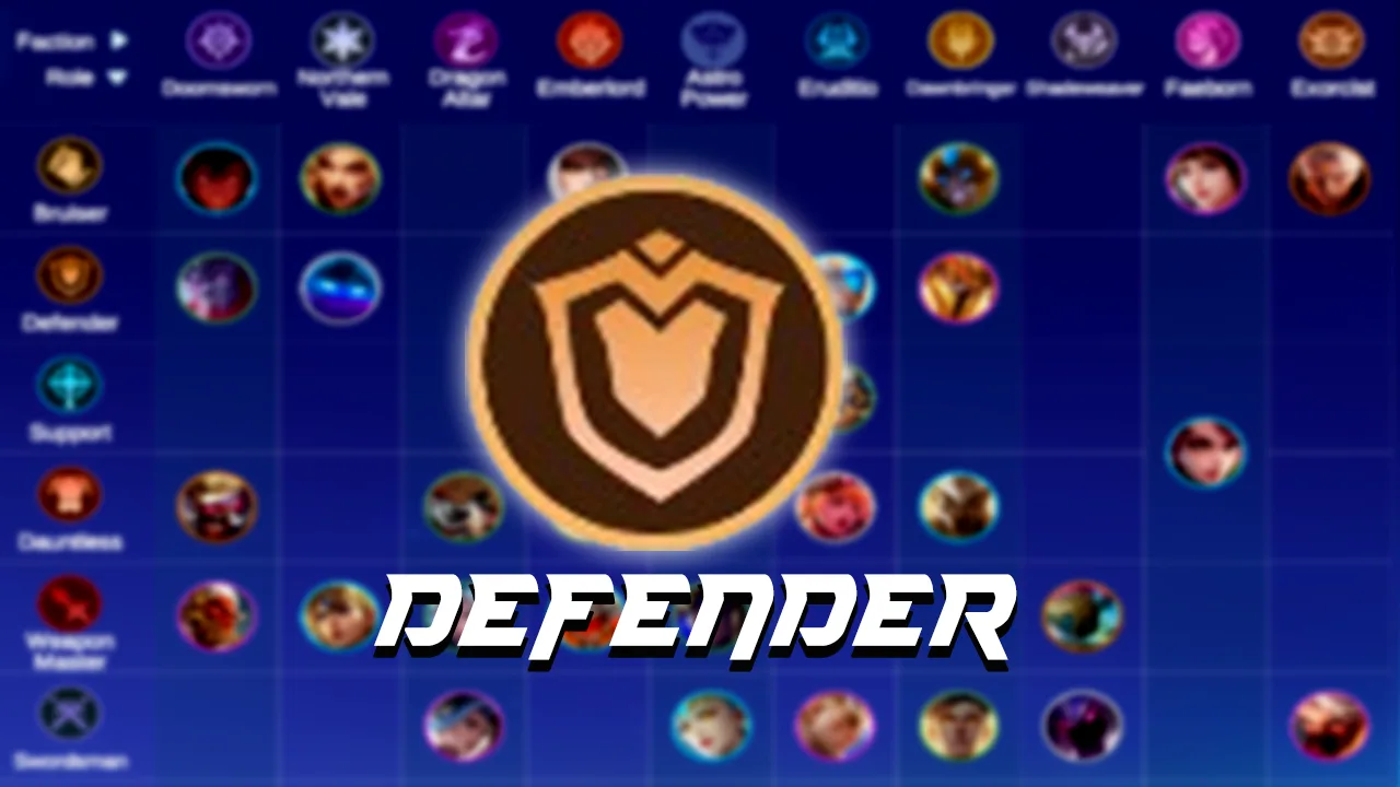 Sinergi Defender Pengertian Efek Combo dan Rekomendasi Commander