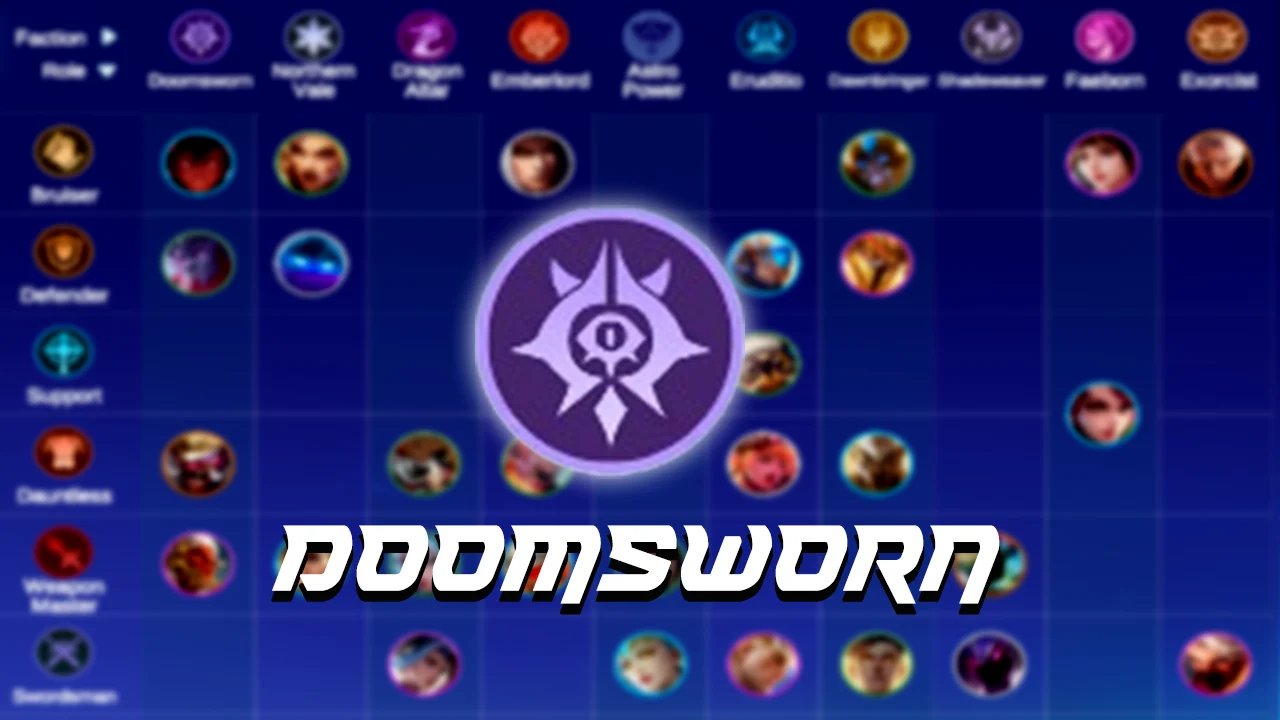 Sinergi Doomsworn Pengertian Efek Combo dan Rekomendasi Commander