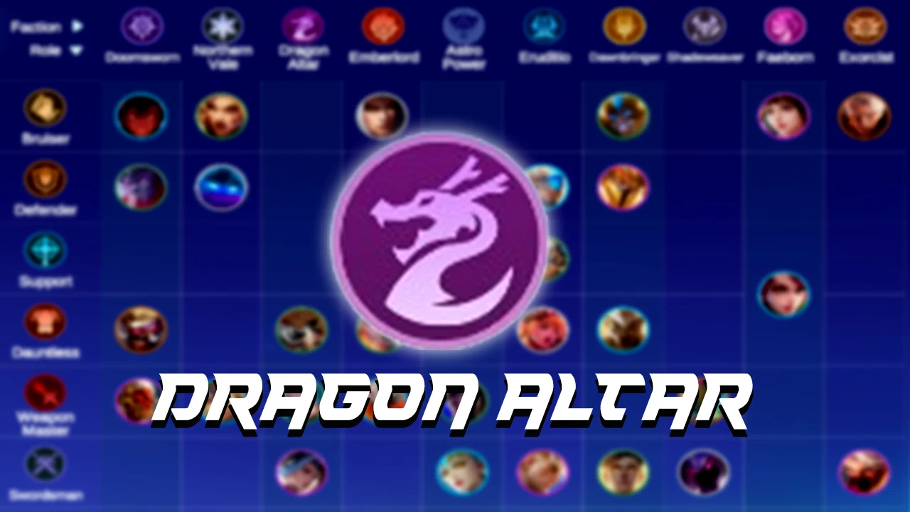 Sinergi Dragon Altar Pengertian Efek Combo dan Rekomendasi Commander
