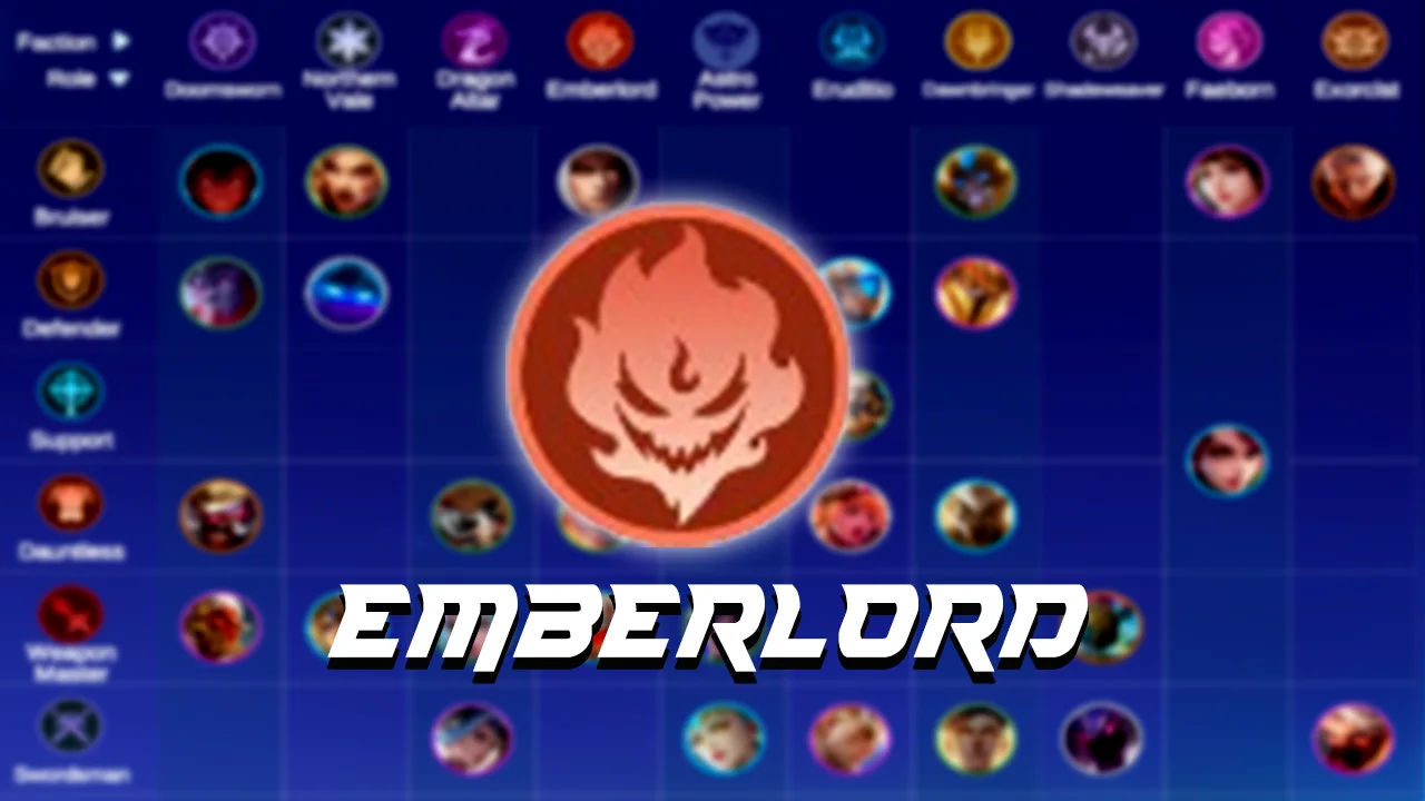 Sinergi Emberlord Pengertian Efek Combo dan Rekomendasi Commander