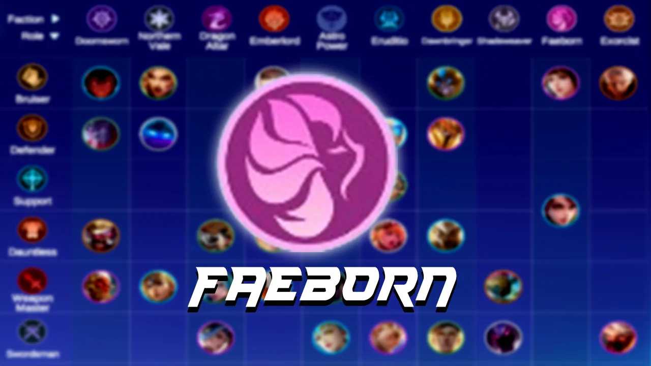 Sinergi Faeborn Pengertian Efek Combo dan Rekomendasi Commander