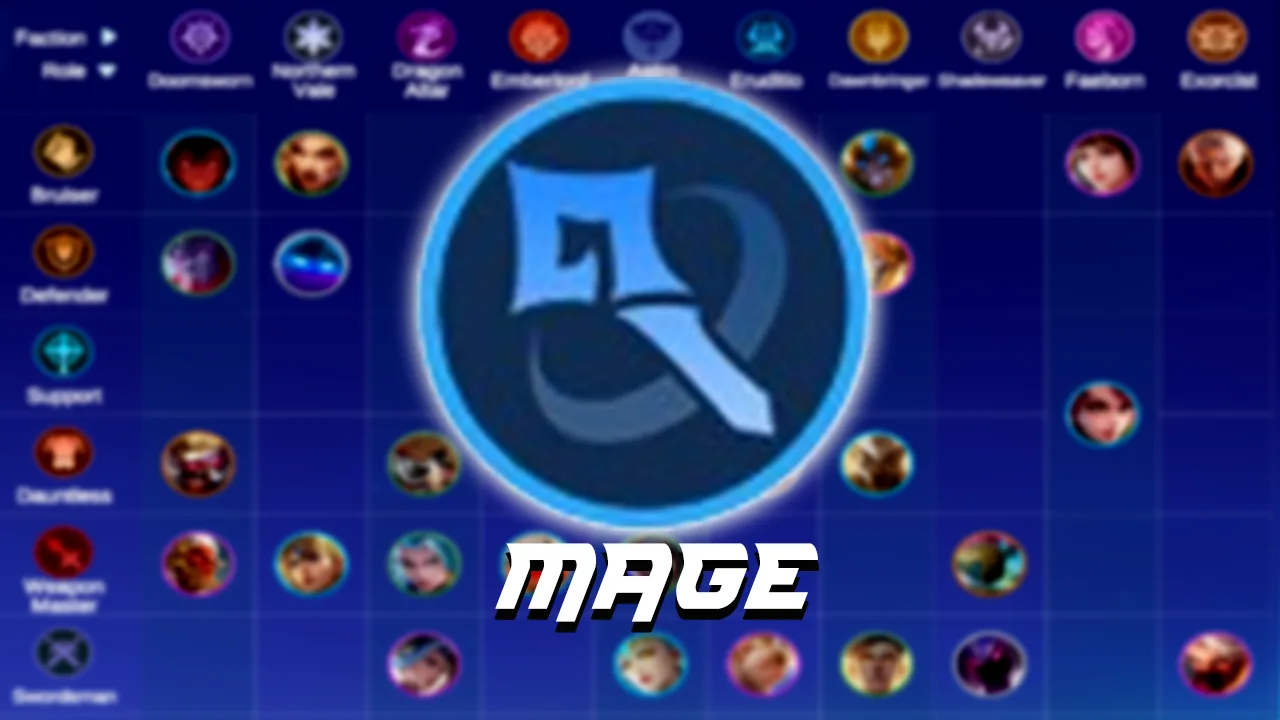 Sinergi Mage Pengertian Efek Combo dan Rekomendasi Commander