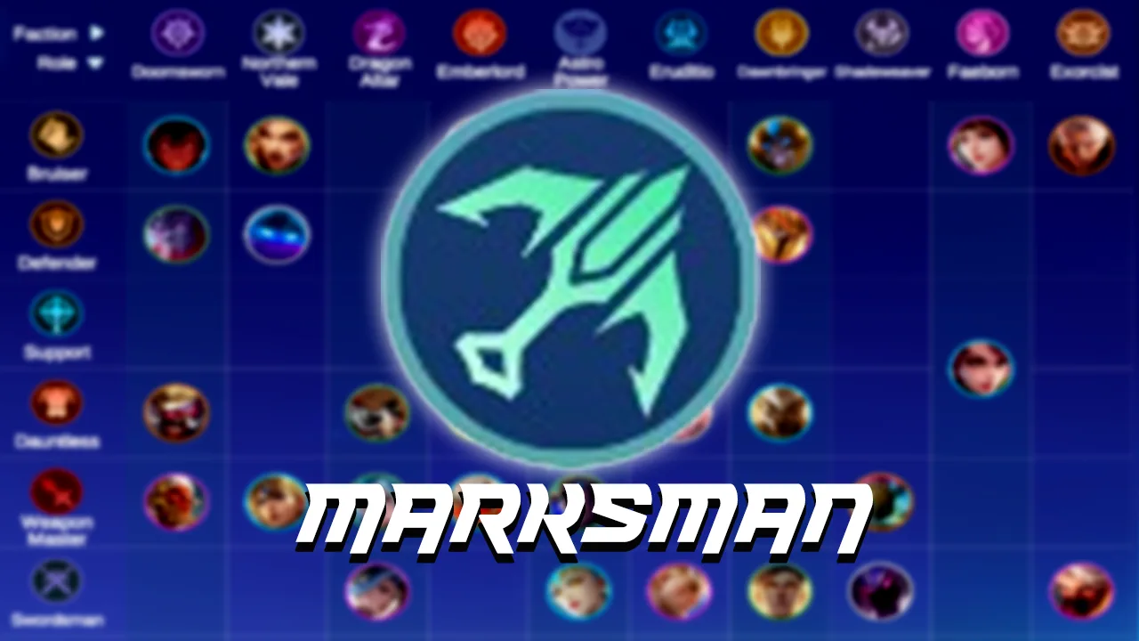 Sinergi Marksman Pengertian Efek Combo dan Rekomendasi Commander