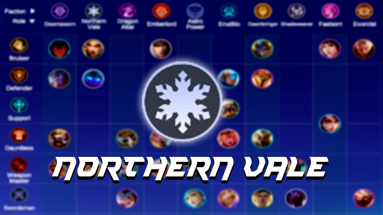 Sinergi Northern Vale Pengertian Efek Combo dan Rekomendasi Commander
