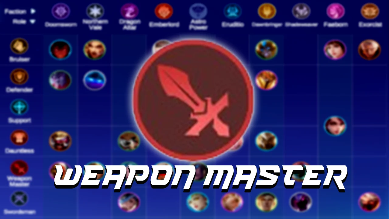 Sinergi Weapon Master Pengertian Efek Combo dan Rekomendasi Commander