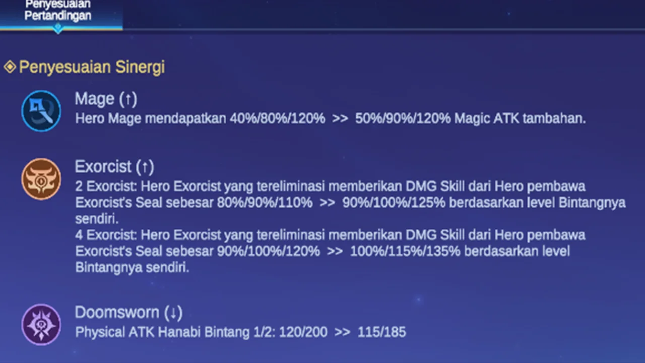 Update Terbaru Magic Chess Go Go 1 Juli 2025