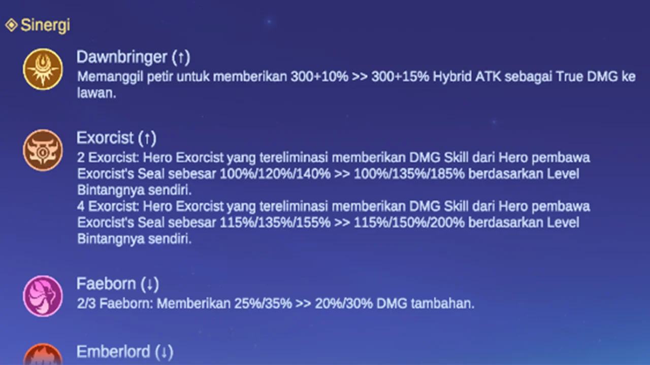 Update Terbaru Magic Chess Go Go 16 Juli 2025