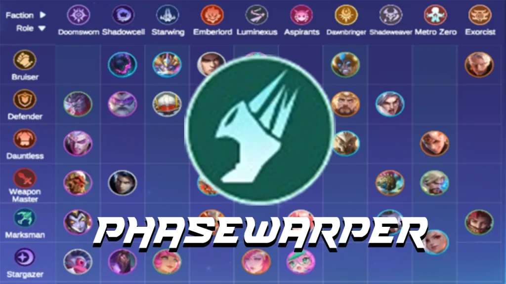 Sinergi Phasewarper Pengertian Efek Combo dan Rekomendasi Commander